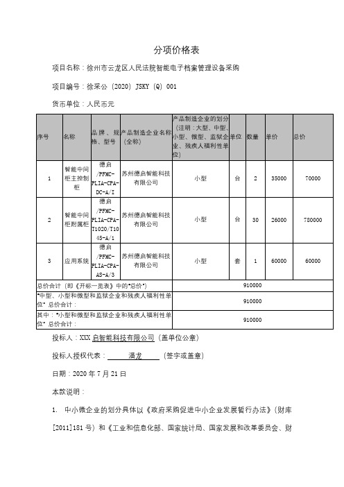 分项价格表【模板】