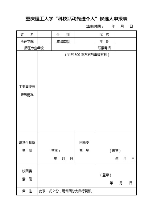 “科技活动先进个人”候选人申报表