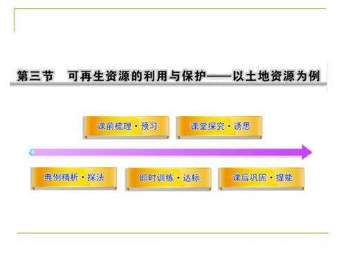 湘教版高中地理 2.3 可再生资源的利用与保护 课件 (1)