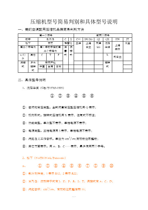 压缩机型号识别