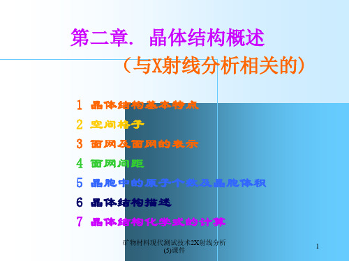 矿物材料现代测试技术2X射线分析5课件.ppt