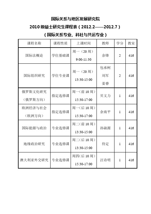 国关院：新学期课表