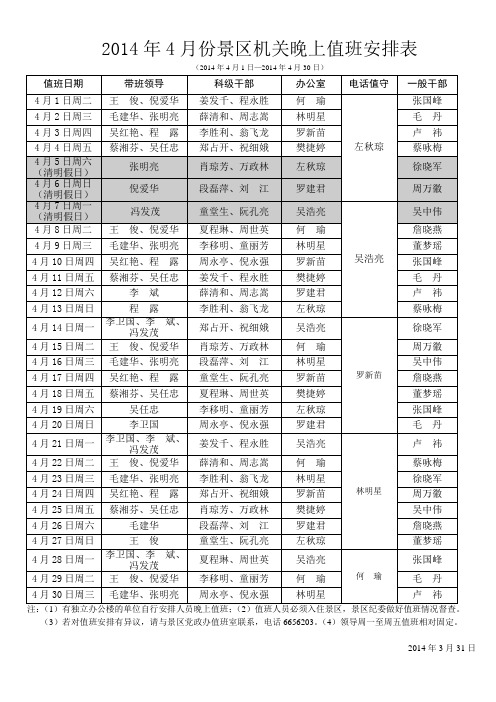 2014年4月份景区机关晚上值班安排表