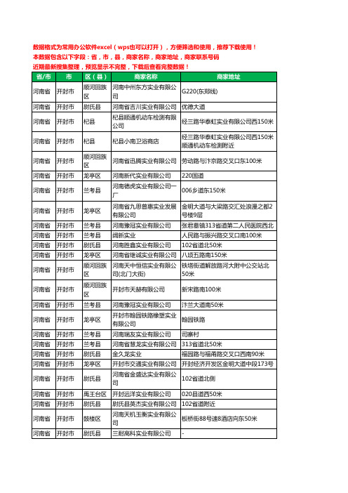 2020新版河南省开封市实业有限公司工商企业公司商家名录名单黄页联系电话号码地址大全118家