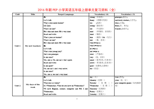 2016年新PEP小学英语五年级上册单元复习资料(全)