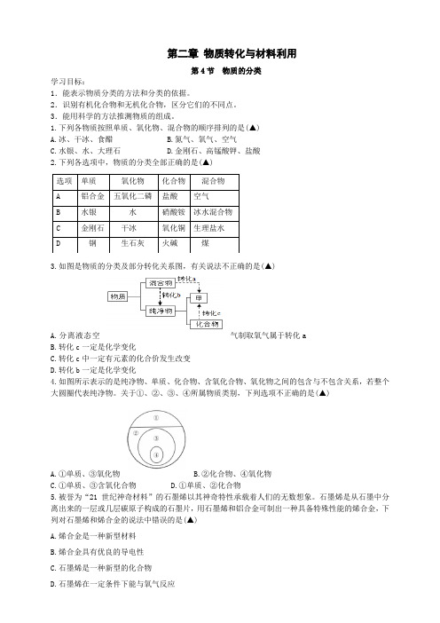 第二章第4节《物质的分类》培优训练(原卷版)