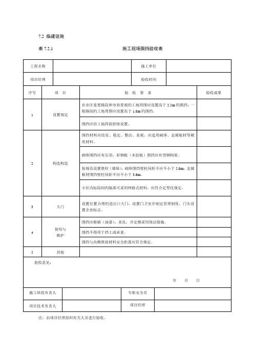 施工现场围挡验收表