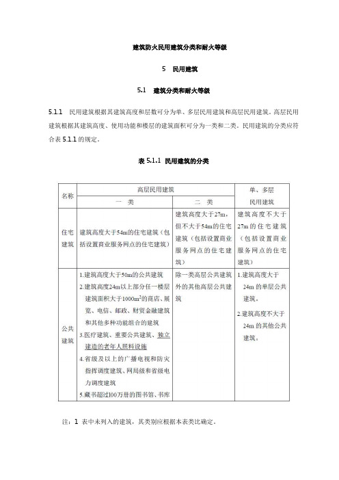 建筑防火民用建筑分类和耐火等级