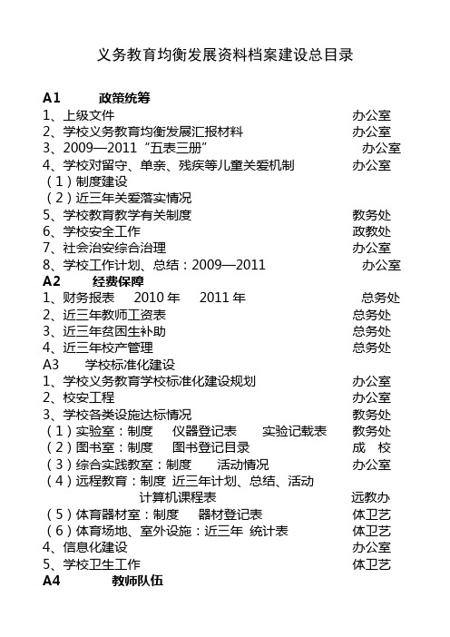 学校义务教育均衡发展资料档案建设总目录