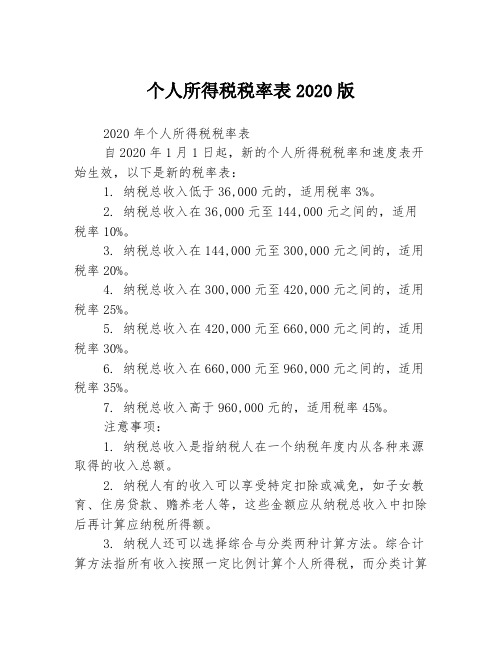 个人所得税税率表2020版