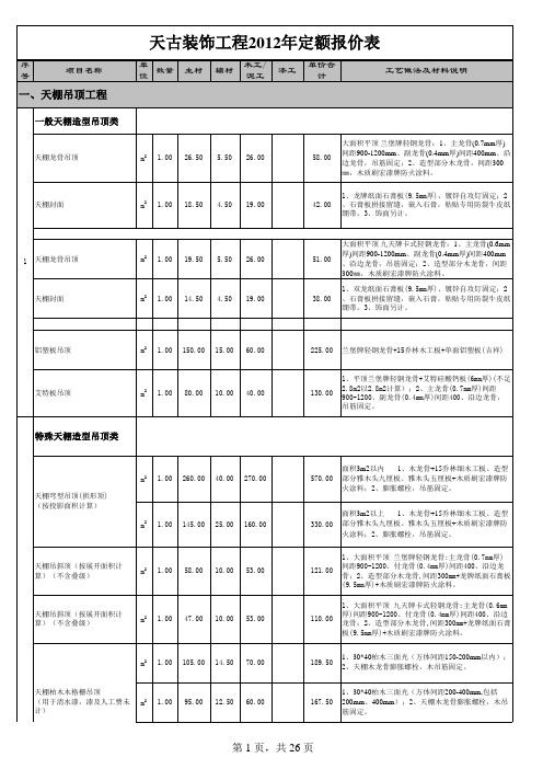 12.8定额及模式