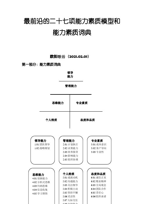 最前沿的二十七项能力素质模型词典.doc之欧阳歌谷创编