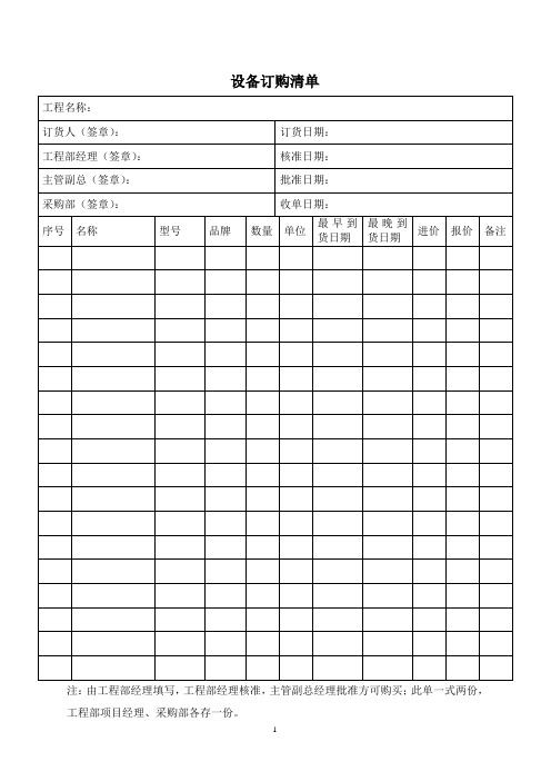 工程设备、材料采购清单范本