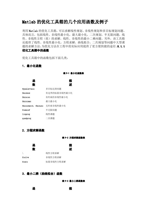 Matlab的优化工具箱的几个应用函数及例子