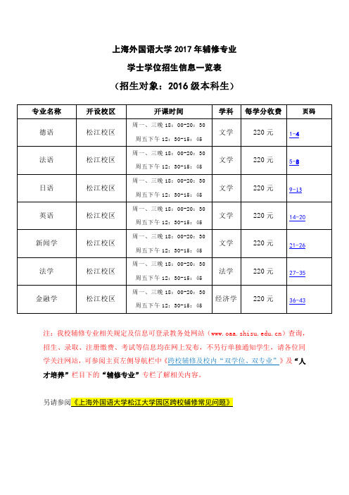 上海外国语大学2017年辅修专业