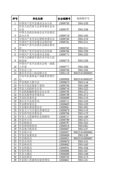社会保障号、地税顺序号查询表