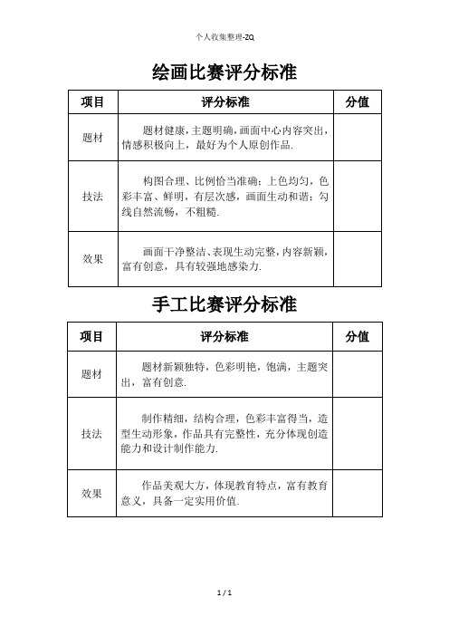 绘画、手工评分标准