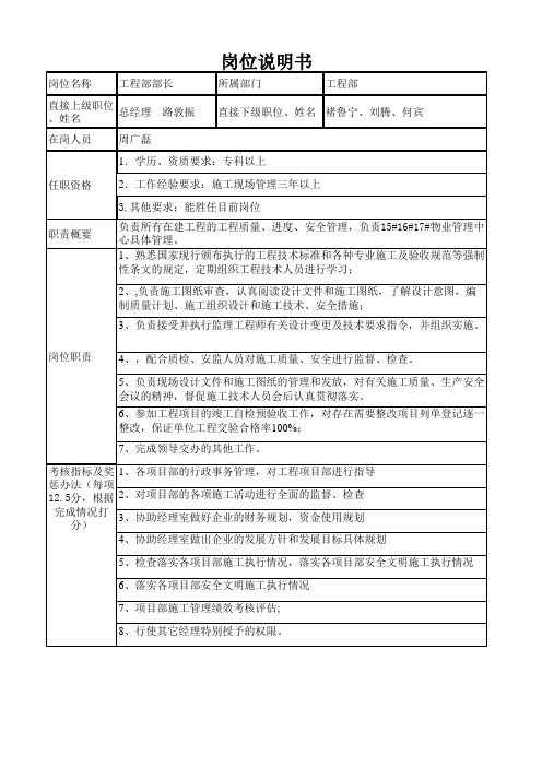 建筑公司-工程部部长岗位说明