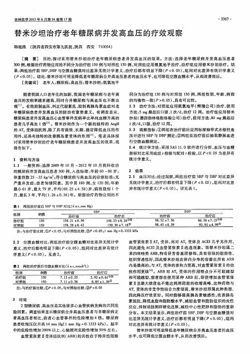 替米沙坦治疗老年糖尿病并发高血压的疗效观察