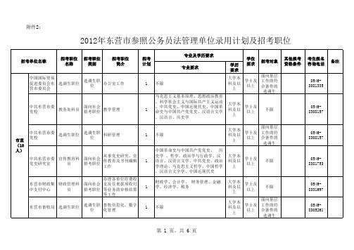 东营市参照