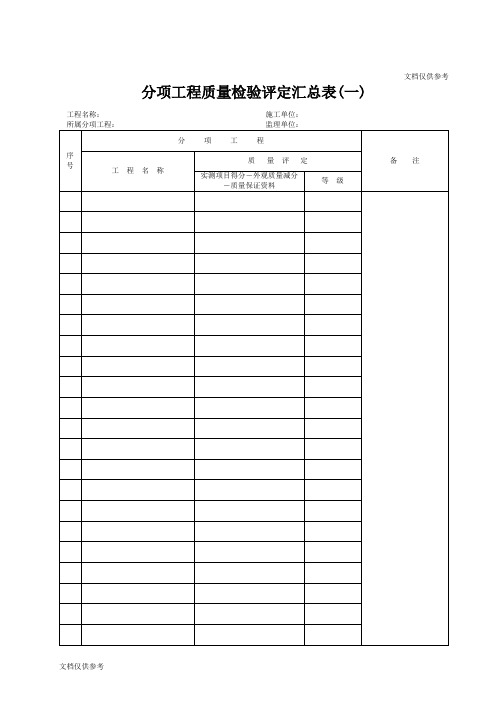 分项工程质量检验评定汇总表(一)