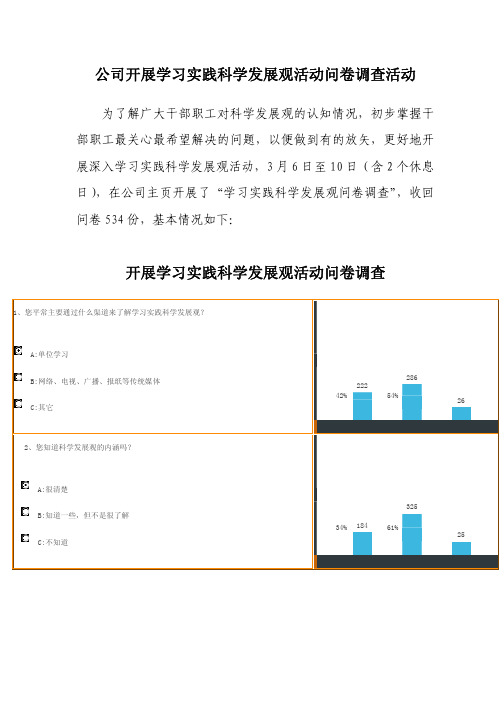 公司开展学习实践科学发展观活动问卷调查活动