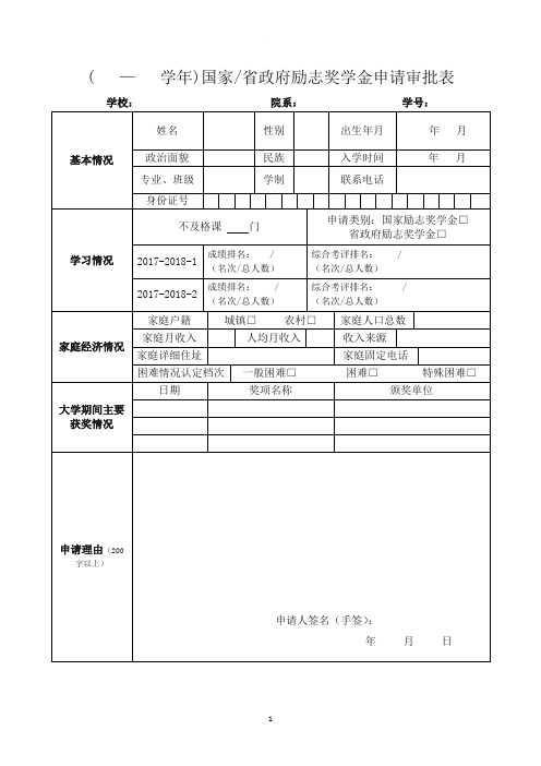 国家、省政府励志奖学金申请审批表