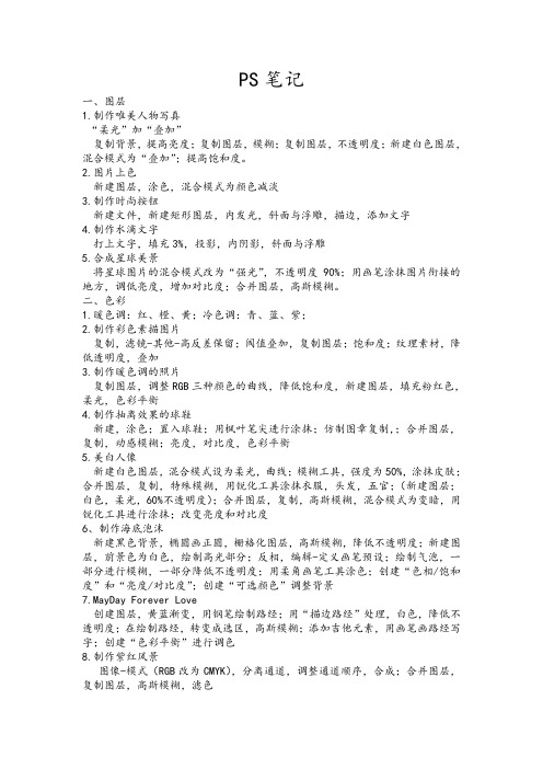 PS笔记