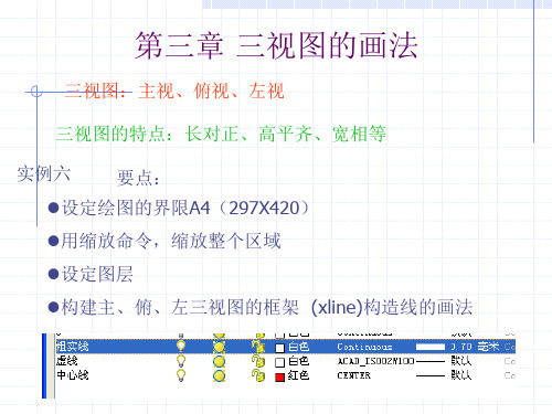 第三章 三视图的画法