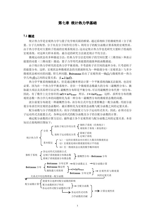 第七章_统计热力学基础-考点分析