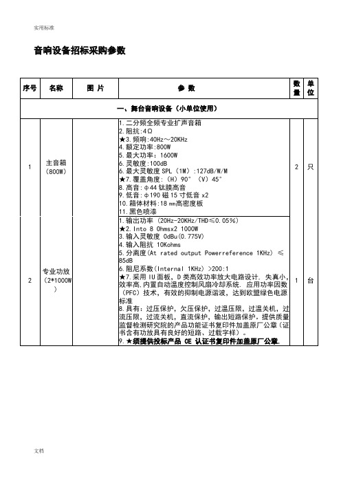 音响设备招标采购全参数