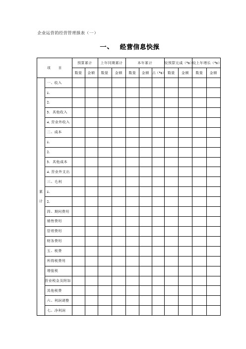 企业经营的经营管理报表(一)(word文档良心出品)