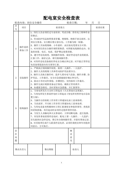 配电室安全检查表