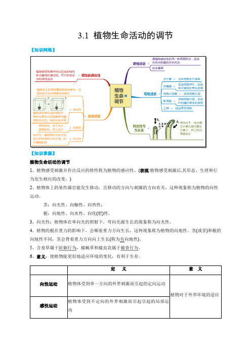 3.1植物生命活动的调节2
