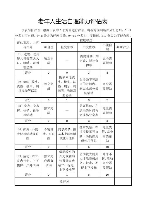 老年人中医药健康管理服务记录表