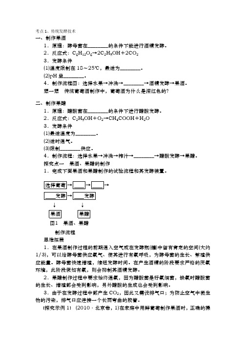 高中生物选修1知识点汇总