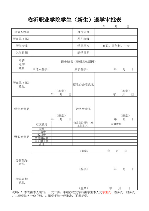 学院学生(新生)退学审批表