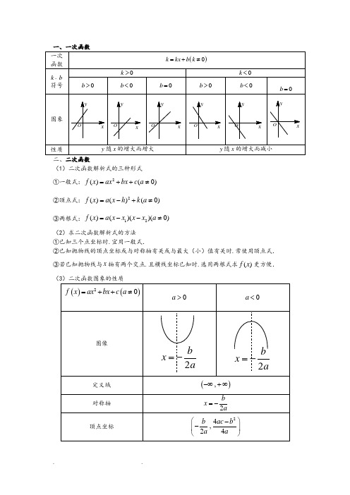 基本初等函数讲义(超级全)