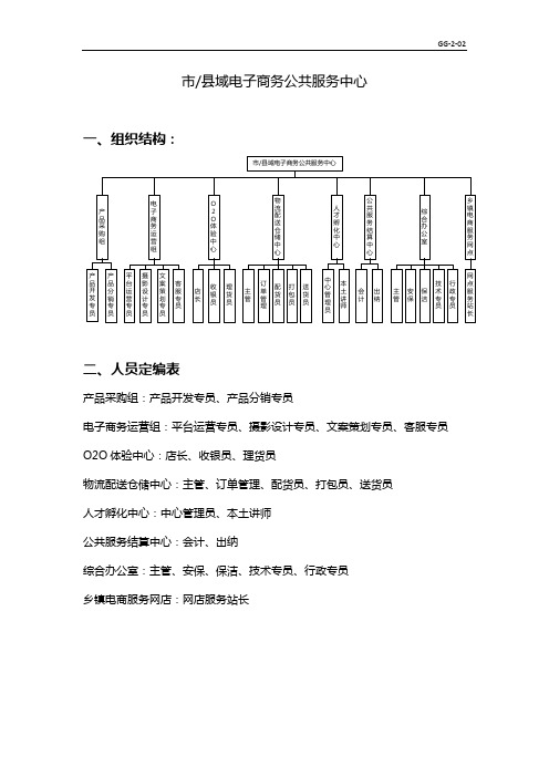 公共服务中心人员编制及岗位职责