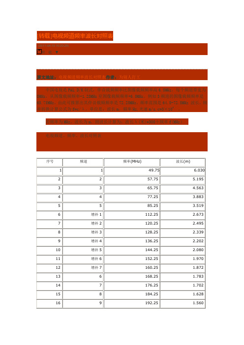 电视频率波长对照表