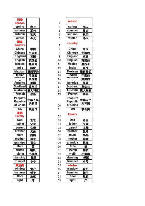 1-6年级最新人教版小学英语单词表 四季season 国家country 家庭Family 家居类