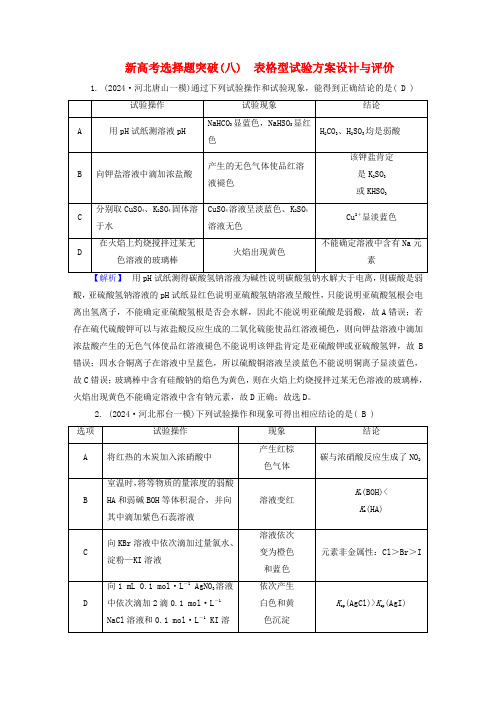 新教材适用2025版高考化学二轮总复习新高考选择题突破八表格型实验方案设计与评价