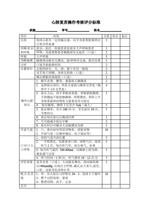 复苏操作考核评分标准