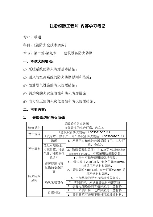 注册消防工程师 建筑设备防火防爆笔记