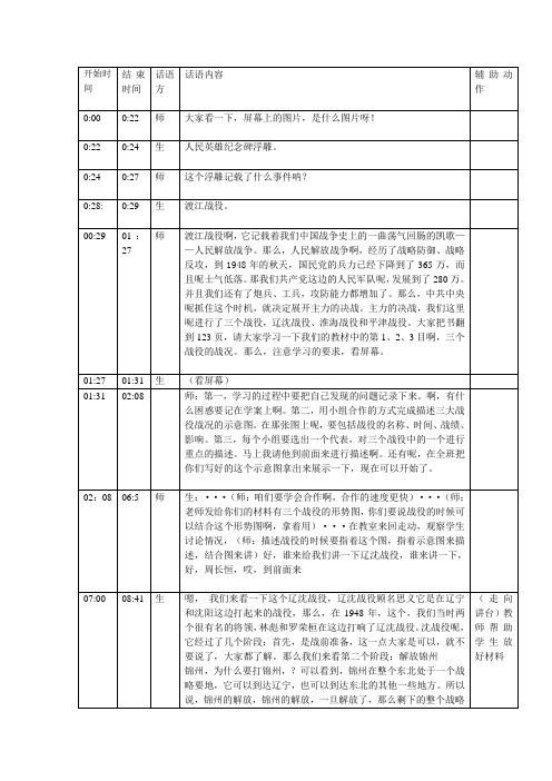 国民党政权的崩溃实录