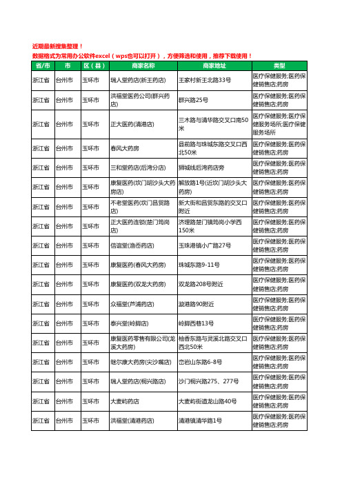 2020新版浙江省台州市玉环市药工商企业公司商家名录名单黄页联系方式大全241家