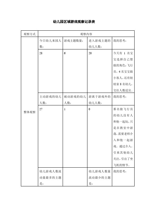 区域游戏观察记录表(第7、8周)