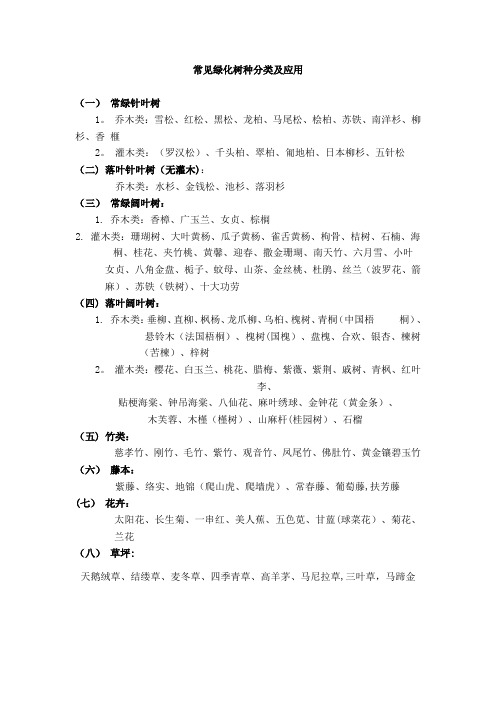 常见绿化树种分类及应用