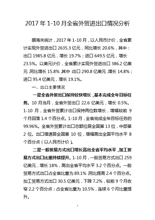 2015年5月全外贸进出口情况分析