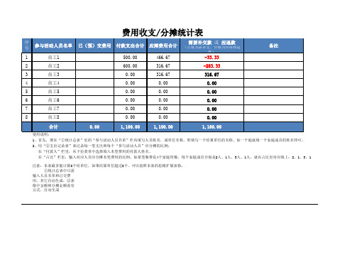 费用收支记录与分摊计算表